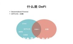 tpWallet：理解数字钱包的风