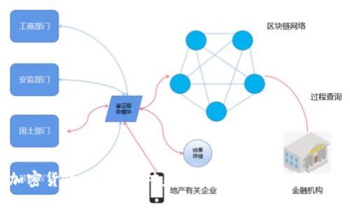 加密货币合规：应对未来金融的挑战与机遇