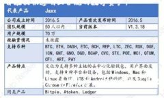 为了将USDT（泰达币）转入