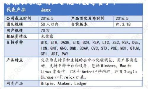 为了将USDT（泰达币）转入TPWallet，您需要了解一些基本的步骤和注意事项。TPWallet是一款支持多种数字资产的移动钱包，因此转账操作相对简单，但还是需要谨慎处理。下面，我们将详细介绍将USDT转入TPWallet的步骤。

步骤一：下载并安装TPWallet

如果您还没有安装TPWallet，第一步是前往应用商店（如Google Play或Apple App Store）下载并安装TPWallet应用。安装完成后，打开应用并按照指引完成钱包的创建或恢复。

步骤二：创建新钱包或导入已有钱包

当您第一次使用TPWallet时，您需要创建一个新钱包或导入已有的钱包。如果您是新用户，选择“创建新钱包”，并记录下助记词（Seed Phrase），这个助记词非常重要，因为它可以用来恢复您的钱包。确保将助记词保存在安全的地方，并不要分享给他人。

步骤三：获取TPWallet的USDT接收地址

成功创建钱包后，您需要获取您的USDT接收地址。在TPWallet的主界面中，找到“资产”选项，然后选择“USDT”。在USDT页面上，点击“接收”按钮，您将看到一个以“0x”开头的地址，这就是您在TPWallet接收USDT的地址。请仔细复制该地址，以确保转账能够成功到达。

步骤四：将USDT从交易所或其他钱包转入TPWallet

一旦您获得了USDT的接收地址，您需要从其他地方（如数字资产交易所或其他钱包）将USDT发送到这个地址。以下是从交易所转账的步骤：
1. 登录到您所使用的交易所账户。
2. 找到“提币”或“转账”选项，选择USDT作为要提取的资产。
3. 在提币界面中，粘贴您从TPWallet获取的接收地址。
4. 输入您希望转账的USDT数量，并完成必要的安全验证（如二次验证、短信验证码等）。
5. 提交转账请求，等待交易确认。

步骤五：在TPWallet中确认到账

转账请求提交后，您需要耐心等待交易确认，通常情况下，USDT的转账需要几分钟到几十分钟不等，具体时间取决于网络拥堵情况。
您可以在TPWallet的“资产”页面查看USDT余额，确认是否到账。如果转账未能成功，检查您输入的接收地址是否正确，并查看交易所的记录，以确认转账状态。

总结

将USDT转入TPWallet的过程相对简单，但需要仔细操作，确保地址无误。请注意，转账一旦发送，不可逆转，因此在输入地址和数量时请多加检查。使用TPWallet时，务必保护好您的助记词和私钥，以确保您的数字资产安全。

---

### 可能相关问题

#### 1. USDT是什么？它与其他加密货币有什么区别？

USDT，全称为Tether，是一种与美元挂钩的稳定币（Stablecoin），其目的是为用户提供一种相对稳定的加密货币。不同于比特币和以太坊等波动性较大的加密资产，USDT的价值通常保持在1美元左右，极大地降低了市场波动带来的影响。

USDT以其与法定货币的挂钩特性被广泛应用。在数字货币交易所中，USDT常常被作为一种流通媒介，用于交易不同的数字资产。用户可以用法币购买USDT，然后利用它进行各种加密货币的买卖。

与其他加密货币相比，USDT最大的优势在于其稳定性，这使得它能够为投资者提供避险工具。在市场波动较大的情况下，用户可以选择将其资产转为USDT，以保护自身的财富不受损失。

然而，USDT也面临一些争议，比如关于其资产支持的问题。虽然Tether公司声称每个USDT都有1美元的资产作为支持，但实际上，关于其资产的透明性和审计情况一直是市场关注的热点。

#### 2. 如何安全地将USDT存入TPWallet？

在将USDT存入TPWallet时，安全性是最重要的考虑因素。首先，确保您下载的TPWallet应用是官方版本，避免使用来路不明的应用程序，这可能导致资产被盗。

其次，创建钱包时，请务必妥善保管您的助记词和私钥。这些信息是您访问和恢复钱包的唯一凭据。如果它们被遗失或被他人获取，您可能会失去对钱包资产的控制。

在转账过程中，请仔细检查接收地址的准确性。区块链交易是一旦发出便不可撤回，因此在输入接收地址时务必谨慎。此外，建议在进行大额转账前，先进行小额测试转账，以确保操作正常。

最后，如果您的TPWallet支持多重签名功能，您可以考虑启用该功能，以增加资产安全性。通过多重签名，您需要多个私钥才能发起交易，这显著提高了账户的安全性。

#### 3. USDT的未来发展前景如何？

USDT作为目前市场上最流行的稳定币之一，未来的发展前景可以从多个方面进行分析。首先，从市场需求来看，随着数字货币的普及和越来越多的用户加入，加密货币交易的频率越来越高，而作为稳定媒介的USDT也因此受益。

其次，USDT不仅仅在交易所中流通，还被大量商户和服务提供商接受作为支付手段。随着更多企业接受稳定币作为交易方式，USDT的应用场景将进一步扩大。

然而，USDT的未来也面临着挑战。随着市场上稳定币的竞争加剧，如USDC、DAI等其他稳定币也在逐步崛起，Tether公司需要不断进行改进和创新，以保持其市场领导地位。

同时，Tether在资产支持方面的数据透明性问题也可能影响其未来发展。为了增强市场信任度，Tether公司需要提供更多的审计记录，并增加其资产的透明度，以消除市场的疑虑。

#### 4. 除了USDT，还有哪些常见的稳定币？

除了USDT，市场上还有多种其他类型的稳定币。以下是一些主要的稳定币：

1. **USDC**：由Circle和Coinbase共同推出，USDC是在以太坊区块链上发行的ERC-20代币，与美元按1:1兑换，受到较高的透明度和审计支持。

2. **DAI**：一种去中心化的稳定币，由MakerDAO协议支持，DAI不是直接与美元挂钩，而是通过智能合约和抵押品实现其价值的稳定。它能够在一定程度上规避传统稳定币的一些中心化问题。

3. **PAX**：由Paxos Trust Company发行，每个PAX代币都与1美元的资产相对应，并受到监管机构的监管，旨在提供透明且合规的数字资产。

4. **BUSD**：由Binance与Paxos合作推出的稳定币，受到监管，并在Binance交易所上广泛使用。

每种稳定币都有其独特的特性和应用场景，用户可以根据自身需求选择合适的稳定币进行投资或交易。

---

以上是关于USDT转至TPWallet的详细步骤及相关讨论，提供了对USDT的了解、转账的安全性以及市场前景等多方面的信息。希望这些内容对您有所帮助。