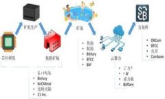 : 深入浅出：加密货币风险