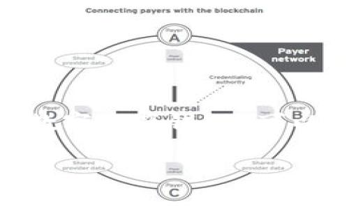 将钱转入 TP Wallet（通常指的是某种加密钱包或数字资产钱包）可以通过以下几个步骤实现。以下是详细的指南和步骤：

### 如何将资金转入 TP Wallet：详细指南