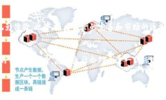 以下是您所需的、关键词