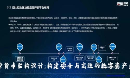加密货币架构设计：构建安全与高效的数字资产系统