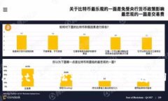 如何在tpWallet中轻松将BU