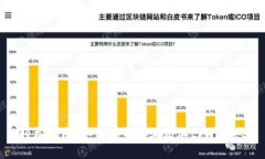 轻松指南：如何在电脑上