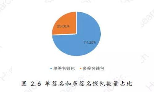 tpWallet电脑版下载指南：安全便捷的数字资产管理体验