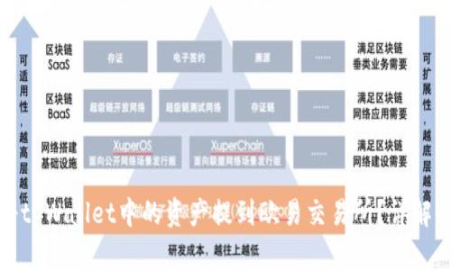 如何将tpWallet中的资产提到欧易交易所？详解全过程