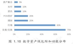 加密货币法律研究：解读