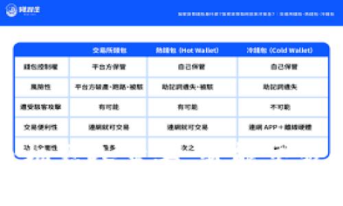 加密货币机器人卖单：智能交易的新纪元