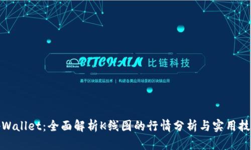tpWallet：全面解析K线图的行情分析与实用技巧