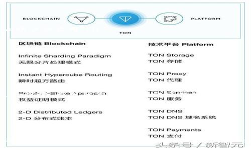 xbc/xbc  
tpWallet提币指南：必备知识与实用技巧  
keywordstpWallet, 提币, 数字货币/keywords  

引言：了解tpWallet及其提币功能  
随着区块链技术的发展，数字货币钱包逐渐成为人们进行数字资产管理的重要工具。tpWallet作为一款较为热门的数字货币钱包，凭借其安全性与易用性受到了广泛的欢迎。在本文中，我们将深入探讨tpWallet的提币流程，包括所需条件、注意事项，以及用户在使用过程中的一些常见问题。无论你是初学者还是有经验的用户，相信都能从本文中获得有价值的信息。  

tpWallet提币的基础知识  
tpWallet是一种多功能数字货币钱包，支持多种类型的数字资产存储和管理。在使用tpWallet进行提币之前，用户需确保已了解钱包的基本功能和提币的相关知识。提币指的是将存储在钱包中的数字资产转出到其他地址或交易所，以进行后续的交易或投资。  

在提币之前，用户需要确保以下几个方面：  
ol  
    li账户安全：确保你的tpWallet账户安全，最好开启双重身份验证（2FA）以增加安全性。/li  
    li了解交易费用：提币过程通常会涉及到网络交易费用，不同的数字货币在提币时可能有不同的费用标准。/li  
    li确认提币地址：在提币时，务必仔细确认提币地址，任何错误都有可能导致资产的永久损失。/li  
/ol  

tpWallet提币的步骤详解  
提币的步骤相对简单，但为了避免错误，建议用户遵循以下流程：首先，打开tpWallet应用并登录到你的账户。接下来，进入“资产”或“钱包”界面，找到你欲提币的数字资产。  

在选择了相应的数字资产后，点击“提币”选项，进入提币界面。在这里，你需要填写提币地址以及提币金额：  
ol  
    li提币地址：请务必确保输入正确，无论你是从交易所提币还是转账至个人钱包，错误的地址可能会导致资金无法找回。/li  
    li提币金额：根据你的需求输入提币金额，注意确认是否满足最低提币限额。/li  
/ol  

完成信息输入后，检查所有内容准确无误后，点击“提交”或“确定”进行确认。tpWallet一般会要求你进行二次确认，确保操作的安全性。这时，你可能会收到一个确认码，需将其输入完成提币过程。  

提币申请提交后，你可以在应用中查看提币记录，并监控交易状态。一般情况下，提币会在短时间内完成，但在网络拥堵或高收费时期，可能会有所延误。  

tpWallet提币的注意事项  
在提币过程中，有几个需要注意的事项：  
ol  
    li确保提币地址有效性：在输入提币地址时，可以通过复制粘贴的方式避免手动输入造成的错误。同时，许多钱包也提供预览功能，以降低输入错误的可能性。/li  
    li保持钱包更新：不断更新你的tpWallet应用至最新版本，以确保享受到最佳的安全性与功能。如果你发现钱包出现异常，建议立即停止提币操作并联系技术支持。/li  
    li注意网络费用变动：在提币时，网络手续费会有所不同，尤其是在网络拥挤时。务必提前查阅相关费用，并在必要时选择合适的提币金额以满足费用需求。/li  
/ol  

tpWallet常见问题解析  
接下来，我们将回答一些用户在使用tpWallet提币时常常会遇到的问题：  

问题1：提币时地址填写错误怎么办？  
提币时由于填写地址错误而导致资产丢失是很多数字货币用户最担心的事情。一旦你提交了提币请求，交易就会在区块链上进行确认，无法撤回。因此，确保提币地址的准确性至关重要。但是，如果不幸发生错误，还有一些可能的处理方式：  
首先，查看你的提币记录，如果交易状态还在“待处理”阶段，你可以尝试联系tpWallet的客服，询问是否有可能撤回或修改提币请求。大多数情况下，这种请求是很难被处理的，但不妨一试。  
如果提币请求已经完成并且你无法找回资金，那你可能需要通过其他方式寻求帮助，例如尝试联系接收地址的拥有者。如果这个地址是一个交易所的钱包，可能会得到帮助。但如果是个人钱包，资金将无法找回。  
在今后的操作中，建议用户在进行提币时，仔细核对地址，并可借助其他工具或应用程序生成和验证地址，以确保安全。  

问题2：提币需要多少时间？  
提币的时间因多种因素而有所不同。通常情况下，tpWallet的提币处理时间相对较快，但实际所需时间取决于以下几个因素：  
ol  
    li**区块链的拥堵情况**：在区块链网络高峰期，由于交易量激增，提币的确认时间可能会变长。例如，比特币在网络繁忙时，交易确认时间可能延长至数小时或更长。/li  
    li**交易费用**：你选择的交易费用越高，确认速度可能越快，特别是在网络拥堵时期。如果选择最低费用，可能会导致交易长时间未被确认。/li  
    li**钱包处理时间**：tpWallet自身的处理时间也是一个重要因素，一般情况下会比较迅速，但若遇到系统维护或故障，可能会有延迟。/li  
/ol  
在大多数情况下，提币请求会在数分钟到数小时内完成，但在网络繁忙时请耐心等待，并随时查看交易状态。你也可以在区块链浏览器上跟踪你的交易，提高透明度。  

问题3：如何保障tpWallet的安全性？  
安全性是使用数字货币钱包时必须重视的问题。为了提高tpWallet的安全性，用户可以遵循以下几点建议：  
ol  
    li**启用双重身份验证**：这是一种有效的安全措施，大多数钱包都支持2FA功能。开启后，用户在登录或进行重要交易时需要输入额外的验证码，这样可以防止账户被盗用。/li  
    li**不共享私钥**：私钥是连接你数字资产和钱包的重要信息，任何时候都不应与他人分享。可定期更换安全密码，并避开简单易猜的组合。/li  
    li**保持软件更新**：定期检查tpWallet是否有可用更新，及时更新可以降低被恶意攻击的风险。/li  
    li**使用冷钱包存储资产**：对于长期持有的数字资产，建议将其转至冷钱包中进行存储，冷钱包相对更安全，避免在线钱包被攻击。/li  
/ol  
将以上措施结合使用，可以有效提升tpWallet的安全性，保障用户的资产安全。  

问题4：提币费用如何计算？  
提币费用的计算与多种因素相关，以下是主要几个方面：  
ol  
    li**网络交易费用**：每种加密货币都有其特定的网络费用，通常是由网络状况、交易量等多重因素决定。用户在提币前，可以选择支付的交易费用，根据需求灵活设置，费用越高，交易速度可能越快。/li  
    li**钱包费用**：除了网络费用，有些钱包在提币时也会收取一定的手续费。你可以在tpWallet的相关页面查阅到具体的费用标准，以及费用产生的具体原因。/li  
    li**最小提币限制**：每种数字资产都有其最小提币限制，这通常是与网络费用相关的。低于最低限制，提币请求将被拒绝。/li  
/ol  
在提币前，用户应仔细查阅tpWallet的相关费用信息，以做出合理的提币决策，并确保在可接受的费用范围内进行操作。  

总结  
tpWallet的提币过程虽然简单易行，但用户在实际操作中仍需注意多个方面，包括账户安全性、提币地址的准确性等。在使用过程中，如遇到问题应及时寻求支持，确保资产安全。希望本文能帮助用户在tpWallet的使用中，充分了解提币流程、费用及相关注意事项，保障自身的投资安全和顺利提币体验。  