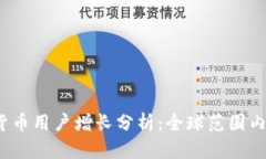 2023年加密货币用户增长分