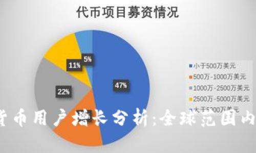 2023年加密货币用户增长分析：全球范围内的趋势与前景