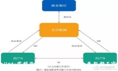 tpWallet：掌握您的数字资产
