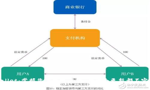 tpWallet：掌握您的数字资产，每一个更新都不容错过