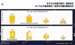 tpWallet：未来数字资产的安