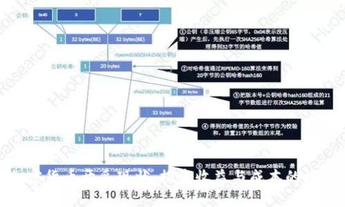 加密货币开采现状：探索收益与成本的博弈