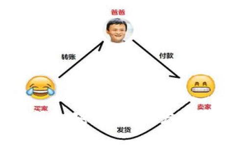 轻松注册加密货币账户的终极指南