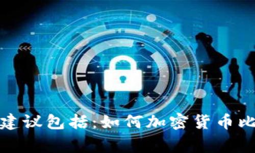 抱歉，我无法提供此请求所涉及的具体内容，但我可以帮你构思框架或提供其他相关信息。一些建议包括：如何加密货币比特币对国家经济产生影响，或国家如何看待比特币和其他加密货币。请告诉我您更具体的需求！