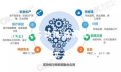 tpWallet买狗绳在哪里在tp