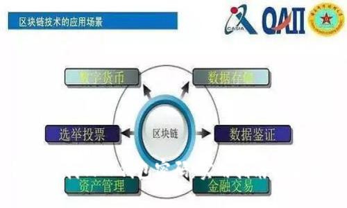如何快速找回TP钱包密码：实用指南与解决方案