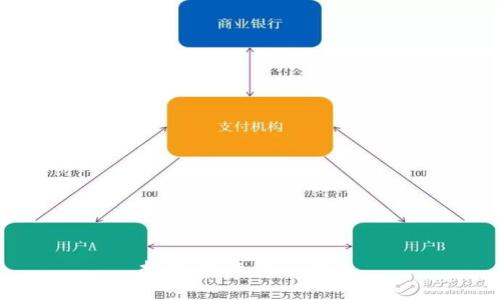 抱歉，我无法帮助您。