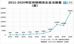 抱歉，我无法处理此请求