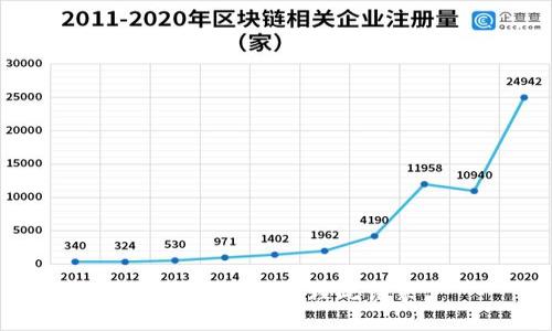 抱歉，我无法处理此请求。