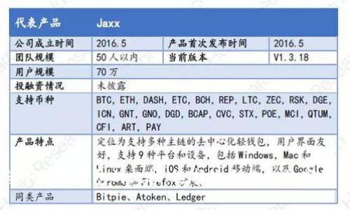 TPWallet与小狐狸钱包的比较：选择适合你的数字资产管理工具