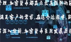 加密货币的诞生与发展：
