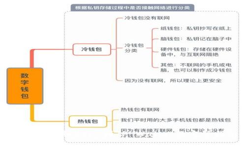 在欧易提取USDT到TP Wallet的完整指南