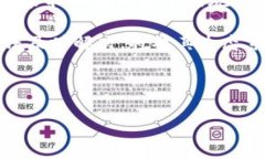 LYC 是 LyteCoin 的简称，这是