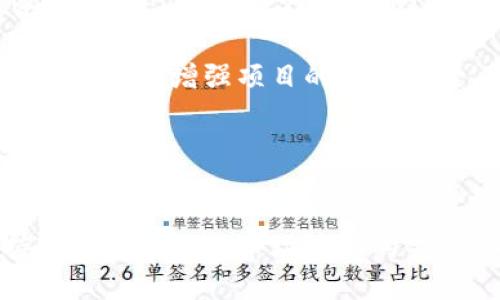 biao ti/biao ti开源加密货币量化：探索区块链技术的无限可能性/biao ti  
加密货币, 量化交易, 开源技术/guanjianci

在数字经济迅速发展的背景下，加密货币逐渐成为金融市场的重要组成部分。伴随着比特币、以太坊等数字资产的崛起，越来越多的投资者开始意识到加密货币的投资潜力。然而，由于加密市场的高度波动性和复杂性，传统的投资方式已无法适应这个新兴市场的需求。这就是量化交易的价值所在，而开源技术则为其提供了更加灵活和可扩展的解决方案。

在这篇文章中，我们将深入探讨开源加密货币量化的多重维度，包括其原理、优势、实际应用案例、未来发展趋势等。同时，我们还将分析一些潜在的挑战和问题，帮助投资者、开发者和交易员更好地理解这一领域的动态。

开源加密货币量化的基本原理
量化交易是指利用数学模型和算法，通过计算机程序进行金融交易的方式。在加密货币市场中，量化交易主要依赖于数据分析和高频交易技术。开源技术为量化交易提供了良好的基础，允许开发者共享代码和资源，从而建立更为复杂和有效的交易策略。

开源量化交易系统的核心在于数据收集、策略构建和执行。开发者通过API接口获取市场数据，使用数据科学和机器学习技术进行数据分析，进而构建交易策略。最终，通过交易程序将策略自动化地执行，从而实现高效的交易决策。

开源加密货币量化的优势
开源加密货币量化交易有若干显著优势，这些优势使得它在金融市场中越来越受到欢迎。

strong1. 透明性和可验证性：/strong开源项目的源代码对公众开放，使得用户可以检查代码的安全性和有效性。这种透明性降低了潜在的伦理风险和安全漏洞。

strong2. 社区支持：/strong开源项目通常会聚集一群热情的开发者和交易员，他们会分享经验、策略和代码。这种生态系统的建设有助于快速迭代和创新。

strong3. 成本效益：/strong开源工具通常是免费的，这样可以大大降低入场的成本，使得更多个人投资者有机会参与量化交易。

strong4. 灵活性：/strong开源项目可以根据不同的需求进行定制，用户可以调整算法和策略以适应个人投资偏好和市场变化。

实际应用案例
为了更好地理解开源加密货币量化交易，我们来看一些实际应用案例。

strong1.量化交易平台：/strong一些知名的开源量化交易平台，如QuantConnect和Zenbot，提供了丰富的功能供用户进行策略测试和实时交易。这些平台通常支持多种编程语言，用户可以根据自己的技术水平和需求选择合适的工具。

strong2.策略分享：/strong在一些开源社区中，开发者分享自己的交易策略和算法，为其他人提供参考。这种开放的交流环境促进了创新与最佳实践的传播。

strong3. 机器人交易：/strong通用的交易机器人可以通过开源框架进行定制，满足特定的交易策略。例如，用户可以根据技术指标自动买入或卖出数字货币，这些机器人通过快速交易执行策略，捕捉市场机会。

未来发展趋势
加密货币市场仍在快速发展，这种快速变化也意味着开源量化交易的未来充满了机遇与挑战。

strong1. 数据科学与机器学习的结合：/strong未来的量化交易将越来越依赖于数据科学和机器学习。通过大数据技术，量化交易可以在复杂的市场环境中寻找潜在的交易机会。

strong2. 自适应策略：/strong未来的交易策略将不仅依赖于历史数据，还能够根据实时市场动态进行自我调节，使得算法能够不断。

strong3. 法规环境改善：/strong随着各国对加密货币的监管逐渐明朗，合规性将成为量化交易必须面对的重要因素。合规的开源量化交易项目将获得更大的发展空间。

相关问题探讨
在探索开源加密货币量化的过程中，我们也面临着一些重要的问题。以下是我们精选的四个问题，旨在为读者提供更深入的思考与分析。

1. 开源量化交易是否安全？
开源量化交易的安全性一直以来都是金融界讨论的热点话题。在传统金融市场中，安全问题主要体现在交易的透明性、数据泄露以及不当交易行为等方面。而在加密货币市场，由于其高度去中心化、匿名性及技术复杂性，安全问题的层面更加多样化。

首先，开源项目的代码公开，理论上减少了不正当行为的可能性，因为开发者和使用者可以共同审查、验证和修改代码。这种透明性提高了用户对于系统的信任程度，减少了安全性风险。然而，这种开放性也可能带来潜在的攻击面，黑客可以借机分析代码漏洞，寻找可利用的弱点。

此外，加密交易所的安全性是另一个重要方面。尽管量化交易策略的逻辑可以是安全的，但如果用户在不安全的交易所执行这些策略，依然可能面对资产遭窃和信息泄露的风险。因此，选择安全的交易平台以及采用高级的加密和安全措施是至关重要的。

最后，为了进一步保障安全性，投资者、开发者与交易者需保持警惕，定期审查和升级系统，不断更新安全协议，确保在量化交易中跟上技术发展的步伐。

2. 开源量化交易如何应对市场波动？
市场波动性是加密货币交易的一大特征。对于量化交易而言，如何有效应对这种波动性是一个关键挑战。

首先，量化策略的设计需要充分考虑市场的波动性。一些策略，例如动量交易，特别关注价格趋势和变化，能够在市场快速波动的情况下“跟随趋势”。然而，这也要求策略设计者具备足够的市场洞察力和风险管理能力，以应对突发事件对策略的影响。

其次，利用技术指标来判断市场的动向是量化交易的重要手段。开发者可以通过分析市场的历史数据，运用技术指标（如移动平均线、相对强弱指数等）来预测价格底部和顶部，为交易决策提供数据支持。

此外，应该考虑采用高频交易和算法交易的技术，以迅速捕捉市场变化。通过程序化交易，策略可以在毫秒级别内做出反应，抓住买入或卖出的最佳时机。

最后，量化交易还需重视风险控制。设置止损点和止盈点以及动态调整仓位，将有助于应对市场波动带来的损失。同时，开发者需定期回测和交易策略，确保在不同的市场环境中保持性能。

3. 开源加密货币量化的社区文化如何影响技术发展？
开源加密货币量化的成功与其社区文化息息相关。社区文化不仅体现在技术的分享与协作上，也体现在创新与价值观的传承上。

首先，开源项目通常具有强大的社区支持。开发者和用户在社区中分享自己的经验和代码，这种知识的传递促进了快速学习和技术的扩展。例如，一些开源量化交易平台会定期举行技术分享会，用户可以在会上演示自己的策略，讨论技术难题，从而提高整体项目的技术水平。

其次，开源社区往往拥有强烈的创新意识。志同道合的开发者聚集在一起，互相启发，形成一种积极的创新氛围。在这样的环境中，不同的观点和思路不断涌现，推动了量化交易技术的进步。

此外，社区内的协作精神促进了不会因资源缺乏而停滞的技术发展。在开源文化中，每个成员都可能是贡献者，重要的不只是个体的技能，而是团队的合作。无论是在维护项目、解决问题还是开发新功能，这种集思广益的天性都是推动技术进步的重要动力。

最后，随着区块链技术的快速发展，开源社区也在不断吸纳新的技术元素，如去中心化金融（DeFi）、非同质化代币（NFT）等。参与者可以将这些新技术与量化交易相结合，进一步丰富交易策略和平台功能。从而，形成更为多样化的生态系统，为参与者创造更多的机遇。

4. 不同于传统金融市场，开源加密货币量化的开源经营模式将如何发展？
与传统金融市场相比，开源加密货币量化交易的经营模式存在显著差异。开源文化强调协作公平与共享，自然吸引了一群热情的开发者和用户。

首先，开源项目通常不是为了追求盈利，而是为了促进技术进步和社区建设。这种以社区为中心的模式吸引了众多开发者积极参与，推动项目的快速迭代。例如，开发者可能在项目中贡献代码、提供技术支持，甚至传授量化交易的经验，这样的行为常常与回报无关。

其次，由于加密市场的监管环境尚不成熟，开源项目往往需要适应不同地区法律的变化。因此，众多开源项目的经营模式将需要灵活应对法律法规的挑战。这促使项目开发者关注合规，设计出符合83035103新规的量化交易策略和平台功能。

再次，开源加密货币量化项目的发展往往会借助社区融资等方式，集资来支持项目的持续发展。以众筹及代币发行等形式，可以较低成本获得投资，并且可以吸引更多的用户参与其中，同时，增强项目的使用场景。

最后，随着技术的不断革新，开源加密货币量化项目也许会逐渐采购以服务为中心的经营模式，转向提供量化交易策略、咨询和开发服务，逐步形成以社区推动、市场需求驱动的商业生态。

结论：
开源加密货币量化作为金融科技的一种新兴形式，正越来越受到关注。通过开源技术，开发者们能够创造出灵活、高效的交易策略，借助社区合作实现技术进步。同时，我们也应保持对于安全性和市场波动的警惕，确保在这一新兴领域能实现可持续发展。未来，随着技术的不断演进，加密货币市场将迎来更多的机遇与挑战，开源量化交易也将在这一潮流中不断发展，展现出更加广阔的前景。