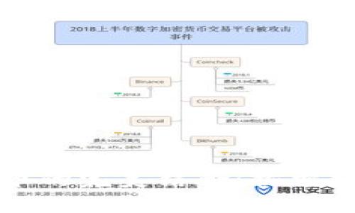 抹茶与加密货币的完美结合：探索数字资产的未来