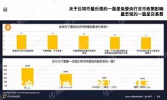如何安全、顺利地购买加