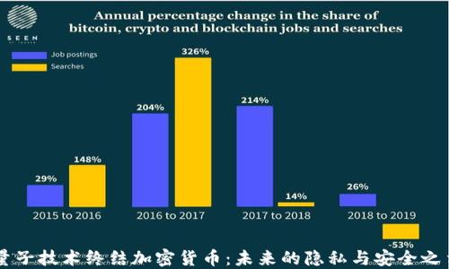 
量子技术终结加密货币：未来的隐私与安全之争