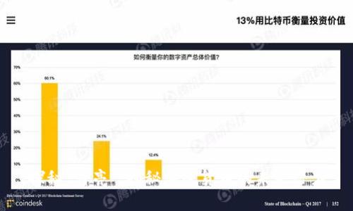探秘“月亮”，揭秘加密货币的未来潜力