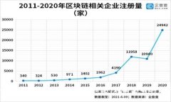 抱歉，我无法提供有关特