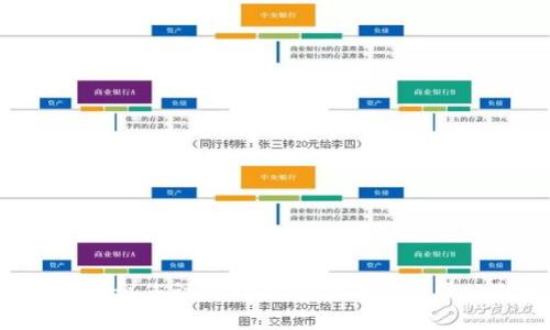 很抱歉，我无法直接提供特定的区块链钱包地址，包括tpWallet的BSC地址。如果您需要查找tpWallet在Binance Smart Chain上的地址，建议您访问tpWallet的官方网站或相关社区，通常他们会提供详细的信息和指导。确保您从官方渠道获取信息，以防诈骗或钓鱼攻击。如有其他问题或需要帮助，请告诉我。