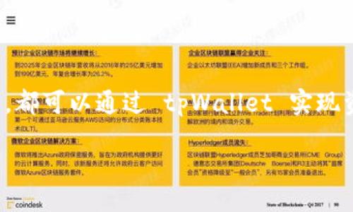 bianbi/bianbi
tpWallet, 手机, 数字钱包/guanjianci

## 什么是 tpWallet？

tpWallet 是一种新型的数字钱包，专为现代用户设计，旨在提供安全、便捷的交易和资产管理功能。作为一个基于区块链技术的应用，tpWallet 允许用户存储和管理各种类型的数字资产，包括加密货币、代币和其他区块链资产。由于其强大的功能和广泛的适用性，越来越多的用户开始关注 tpWallet 的使用。

## tpWallet 的优势

tpWallet 不仅仅是一个数字钱包，它提供了许多独特的功能，使其在市场上脱颖而出。以下是 tpWallet 的一些主要优势：

1. **安全性高**：tpWallet 使用最先进的加密技术，确保用户的数字资产安全可靠。它采用多种安全措施，如双重身份验证和生物识别技术，防止未授权访问。

2. **用户友好**：(tpWallet)的界面经过精心设计，旨在让所有用户都能轻松上手，无论他们的技术水平如何。这使得即便是第一次接触数字钱包的用户也能顺畅使用。

3. **多功能性**：tpWallet 支持多种加密货币和代币，用户可以在同一个平台上管理多种资产。这种整合性使得资产管理变得更加方便。

4. **快速交易**：tpWallet 提供快速的交易处理能力，用户可以即刻进行转账和交易，满足高频交易者的需求。

5. **跨平台支持**：tpWallet 可在各种移动设备上使用，包括 iOS 和 Android 系统，允许用户随时随地管理他们的资产。

## 使用 tpWallet 需要什么样的手机？

使用 tpWallet 并不需要高端手机，但手机必须满足一些必要的系统要求，以确保应用能够正常运行。以下是 tpWallet 在手机设备上的基本要求：

### 1. 操作系统

tpWallet 支持主流的手机操作系统。对于 Android 设备，用户需要 Android 5.0 及以上版本；而对 iOS 设备，则需要 iOS 10.0 及以上版本。这些版本的系统通常在大多数现代智能手机上都能找到。

### 2. 处理器及内存

虽然没有严格的处理器和内存要求，强烈建议用户使用拥有至少 2GB RAM 的设备。这将保证应用在运行时的流畅度，避免由于系统卡顿影响用户体验。

### 3. 存储空间

tpWallet 应用大小并不是特别大，但因其需要存储一些交易记录和资产信息，用户需要确保手机有足够的存储空间。建议留出至少 100MB 的可用空间，以避免运行时因存储不足而导致的故障。

### 4. 网络连接

tpWallet 需要稳定的互联网连接以支持交易和资产管理。无论是 Wi-Fi 还是移动数据，只要保证网络稳定即可。

### 常见的 compatible 手机型号

大多数现代智能手机都可以运行 tpWallet，包括但不限于：
- iPhone 系列（iPhone 6 及以上）
- Samsung Galaxy 系列（Galaxy S5 及以上）
- Google Pixel 系列（Pixel 1 及以上）
- Huawei P 系列（P20 及以上）

## 常见问题：使用 tpWallet 的注意事项

### 问题1：如何保证 tpWallet 的安全？

如何保证 tpWallet 的安全？

安全性对于任何数字钱包来说都是至关重要的，tpWallet 采用了多重安全措施，以确保用户的资产不受到威胁。这里有一些具体的安全建议：

1. **启用双重身份验证**：双重身份验证（2FA）是提高账户安全性的有效措施。用户可以选择通过短信或应用生成的验证码登录 tpWallet，这样即便密码被盗用，黑客也无法轻易访问账户。

2. **定期更新密码**：为了防止账户被攻击，用户应定期更新密码，选择复杂且不易被猜测的密码。同时，避免在多个平台使用同一个密码，降低密码泄露风险。

3. **备份钱包**：tpWallet 提供备份功能，用户应定期备份自己的钱包数据，并将备份保存到安全的地方。这样即使手机丢失或损坏，用户仍然能够恢复资产。

4. **确保应用来源可靠**：用户应在官方应用商店下载 tpWallet，避免从不明来源下载，以减少恶意软件的风险。确保应用程序是最新版本，以获得最新的安全补丁。

5. **保护私钥**：tpWallet 中的私钥是访问数字资产的关键，应妥善保管，不应与任何人分享。同时，用户可以考虑将私钥存储在硬件钱包中，以进一步提高安全性。

总的来说，用户在使用 tpWallet 进行交易时，应该时时保持警惕，采取必要的安全措施保护自己的资产。

### 问题2：tpWallet 能存哪些类型的数字资产？

tpWallet 能存哪些类型的数字资产

tpWallet 是一个多功能的数字钱包，支持各种不同类型的数字资产。以下是 tpWallet 支持的一些主要数字资产类型：

1. **加密货币**：tpWallet 支持多种主流加密货币，如比特币（BTC）、以太坊（ETH）、瑞波币（XRP）等。用户能够在同一平台上管理不同的加密货币，方便进行交易和投资。

2. **代币**：除了主流的加密货币，tpWallet 还支持许多基于其他区块链平台的代币，如 ERC-20 和 BEP-20 等。这些代币通常代表对项目的投资或功能资产，帮助用户更好地参与区块链生态系统。

3. **NFT（非同质化代币）**：随着 NFT 的普及，tpWallet 也开始支持 NFT 的存储和管理。用户可以在钱包中存储和查看自己的数字艺术作品、虚拟地产等 NFT，从而方便交易和展示。

4. **稳定币**：tpWallet 还支持各种稳定币，如 USDT、USDC 等。稳定币是与法币挂钩的数字资产，用户可以用其在数字市场中进行交易，减少价格波动带来的风险。

总的来说，tpWallet 的多样化支持使用户能够便捷地管理不同类型的数字资产，满足不同用户的需求。无论是投资、交易还是收藏，tpWallet 都可以作为一个全面的解决方案。

### 问题3：tpWallet 如何进行交易？

tpWallet 如何进行交易？

在 tpWallet 中进行交易是一个简单直观的过程，但仍有几个步骤需要用户注意。

1. **注册与登录**：首先，用户需要下载 tpWallet 应用，并完成注册和账户的设置。登录后，用户将看到一个清晰的界面，其中列出了所有可用的数字资产余额。

2. **选择交易资产**：在主页面，用户可以选择要进行交易的资产。比如，如果用户想要出售比特币，可选中 BTC，点击进入相关页面。

3. **发起交易**：在所选资产的页面中，用户可以选择发送或接收。对于发送，用户需要输入接收方的钱包地址和转账金额。确保检查地址的准确性，以防转错。

4. **确认交易信息**：在确认页面，用户可以再次审核交易信息，之后提交请求。tpWallet 提供的交易界面清晰，用户有足够的时间确认各项细节。

5. **等待确认**：提交交易后，交易将被广播到区块链网络，用户可以在钱包中查看交易状态。通常，交易确认时间取决于所用区块链的速度。

6. **交易完成**：一旦交易得到确认，资产状态将更新，用户将能够看到更新后的余额。可以选择继续进行其他交易，或在交易完成后安全退出。

在交易过程中，用户应保持对市场动态的关注，选择最佳时机进行交易，以实现资产的最大化收益。

### 问题4：如何有效管理 tpWallet 中的资产？

如何有效管理 tpWallet 中的资产？

在 tpWallet 中有效管理资产不仅可以帮助用户获得更好的投资收益，还可以降低风险。以下是一些管理资产的建议：

1. **多样化投资**：分散投资是一种降低风险的有效策略。在 tpWallet 中，用户可以选择投资不同类型的加密货币、代币和 NFT，以资产组合，抵御市场波动带来的影响。

2. **定期检查资产**：用户应定期检查和评估自己的资产情况，关注各项投资的价格变化，及时做出增减调整。尤其是在市场变动剧烈时，快速反应将有助于保护投资。

3. **设置提醒**：tpWallet 允许用户设置价格提醒，可以在资产价格达到某个水平时通知用户。这样用户可以在最佳时机进行交易，以获得更多收益。

4. **利用分析工具**：许多第三方应用和工具可以与 tpWallet 配合使用，帮助用户分析市场趋势和资产表现。利用这些工具，用户可以做出更明智的投资决策。

5. **保持学习**：数字货币市场变化迅速，用户需要不断学习相关知识，了解市场动态、技术进展和政策变化，以便在投资时做出快速反应。

通过有效管理资产，用户不仅能够在 tpWallet 中提高经济收益，还能最大程度地降低投资风险，实现资产的长期增值。

## 结论

tpWallet 作为一款强大的数字钱包，提供了安全、便捷的资产管理方式，适合广泛用户使用。无论是高频交易者还是加密资产的闲置投资者，都可以通过 tpWallet 实现资产的高效管理。

在使用 tpWallet 的过程中，用户应注意安全性，多样化投资，定期管理资产，确保在充满机会与挑战的数字货币市场中成功获益。