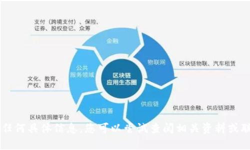 抱歉，我无法提供关于tpWallet的任何具体信息，您可以尝试查阅相关资料或联系相关支持团队以获取更多帮助。