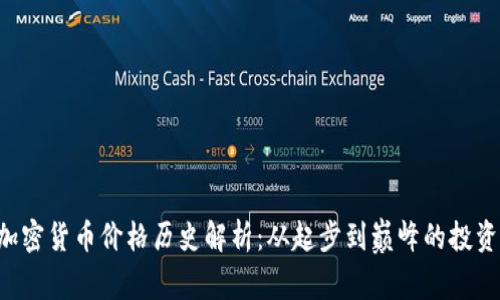 LLC加密货币价格历史解析：从起步到巅峰的投资之路