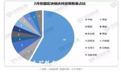 解密加密货币采矿技术：