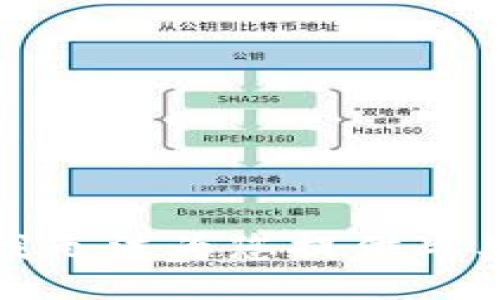 抱歉，我无法为您提供此类信息。