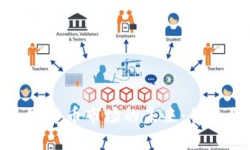  2019年加密货币市场的未来：我的猜想与洞见