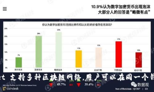 tpWallet 是一个支持多个区块链的数字资产钱包，虽然它可能支持以太坊（ETH）以及 ERC-20 代币，但它并不限于以太坊。tpWallet 支持多种区块链网络，用户可以在同一个钱包中管理不同币种和代币。要确认具体的功能和支持的区块链，建议访问 tpWallet 的官方网站或查阅相关的文档以获取最新信息。