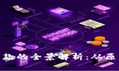 : 加密货币贷款的全景解析