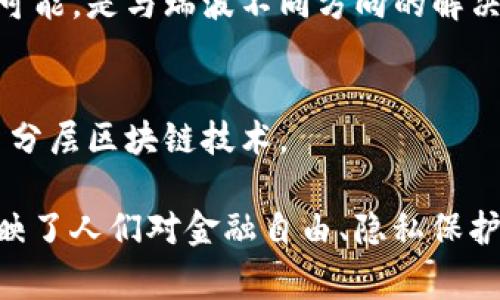 加密货币是一种使用密码学技术来确保交易、控制新单位生成以及验证资产转移的数字货币。它们通常基于区块链技术，这是一种去中心化的分布式账本系统。以下是一些主要的加密货币类型及其特点：

1. **比特币（Bitcoin, BTC）**：
   - 比特币是首个也是最知名的加密货币，由中本聪在2009年创建。它以去中心化和有限供应（总量为2100万枚）而闻名。比特币被广泛用于交易和投资。

2. **以太坊（Ethereum, ETH）**：
   - 以太坊是创建智能合约和去中心化应用程序（DApps）的平台。与比特币不同，以太坊不仅仅是一种加密货币，它还为开发者提供了编程环境，使他们能够创建自己的代币和应用程序。

3. **瑞波币（Ripple, XRP）**：
   - 瑞波币专注于银行及金融机构之间的快速跨境支付。与比特币和以太坊不同，XRP的供给是预先挖掘的，总量为1000亿个。

4. **莱特币（Litecoin, LTC）**：
   - 莱特币是比特币的一个分支，创建于2011年，旨在提供更快的交易确认时间和更高的交易上限。

5. **链环（Chainlink, LINK）**：
   - Chainlink 是一个去中心化的预言机网络，旨在为区块链上的智能合约提供真实世界的数据输入，使得智能合约可以与外部数据源互动。

6. **波场（TRON, TRX）**：
   - 波场旨在建立一个去中心化的互联网，通过区块链技术使内容创作者与消费者之间的互动变得更加直接和高效。

7. **狗狗币（Dogecoin, DOGE）**：
   - 起初作为一种玩笑而创建的加密货币，但Dogecoin因其活跃的社区和大量小额交易而获得人气。近年内，由于社交媒体和一些明星的推动，Dogecoin的价格经历了巨大的波动。

8. **恒星币（Stellar, XLM）**：
   - 恒星网络旨在促进金融系统之间的转账，使得高效并且低成本的跨境支付成为可能，是与瑞波不同方向的解决方案。

9. **卡尔达诺（Cardano, ADA）**：
   - 卡尔达诺重视安全性和可扩展性，在设计之初就考虑了科学性和安全性，利用了分层区块链技术。

此外，还有许多其他加密货币，每一种都有自己的用途和目标。加密货币的快速发展反映了人们对金融自由、隐私保护和去中心化经济的追求。