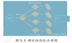 加密货币风云：在中国的
